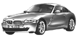 BMW E86 P1852 Fault Code